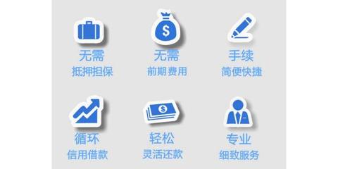 專業月供服務、辦理與擔保方案 您的財務安全之選